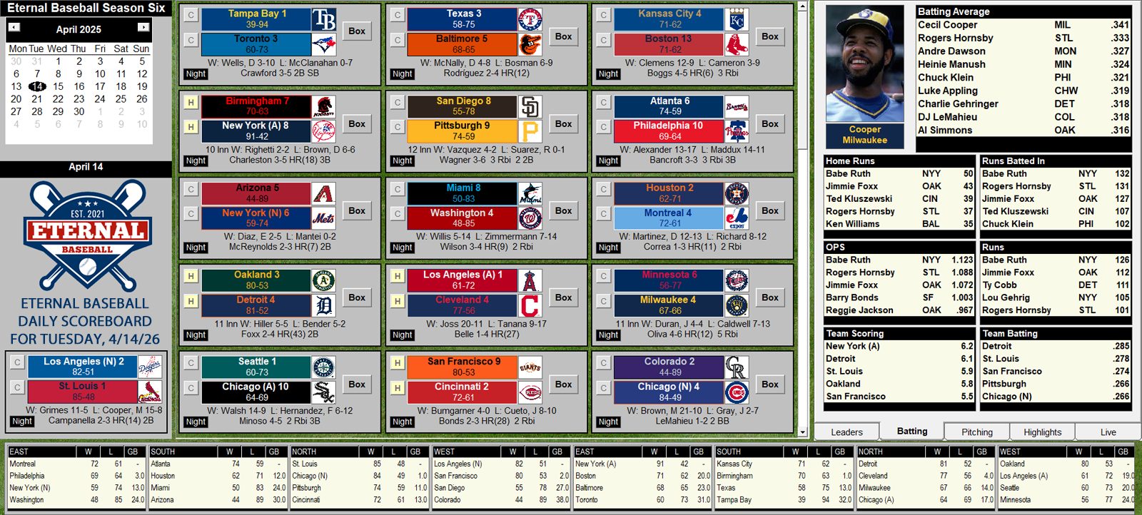 Daily Scoreboard 4-14 S6 Opening Day