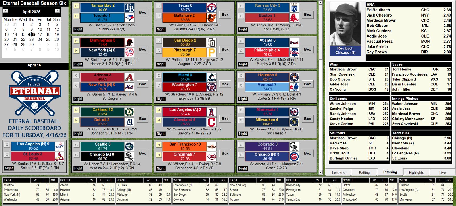 Daily Scoreboard 4-16 S6 Opening Day