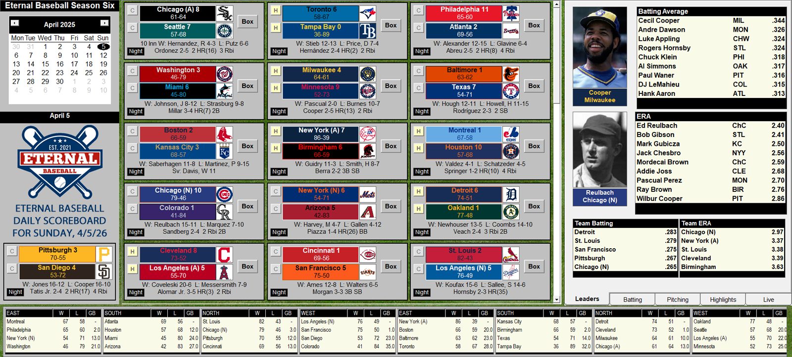 Daily Scoreboard 4-5
