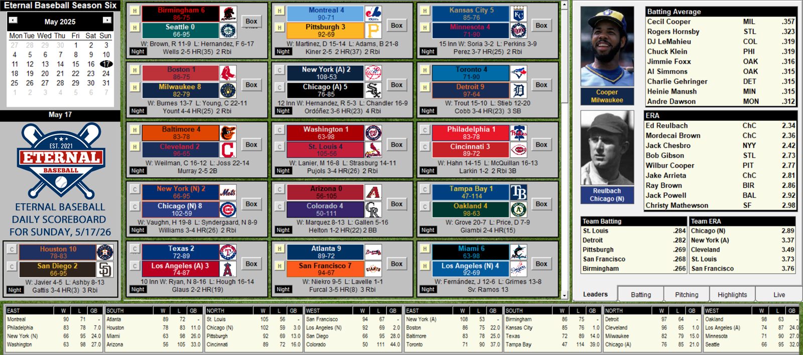 Daily Scoreboard 5-17 S6 Opening Day