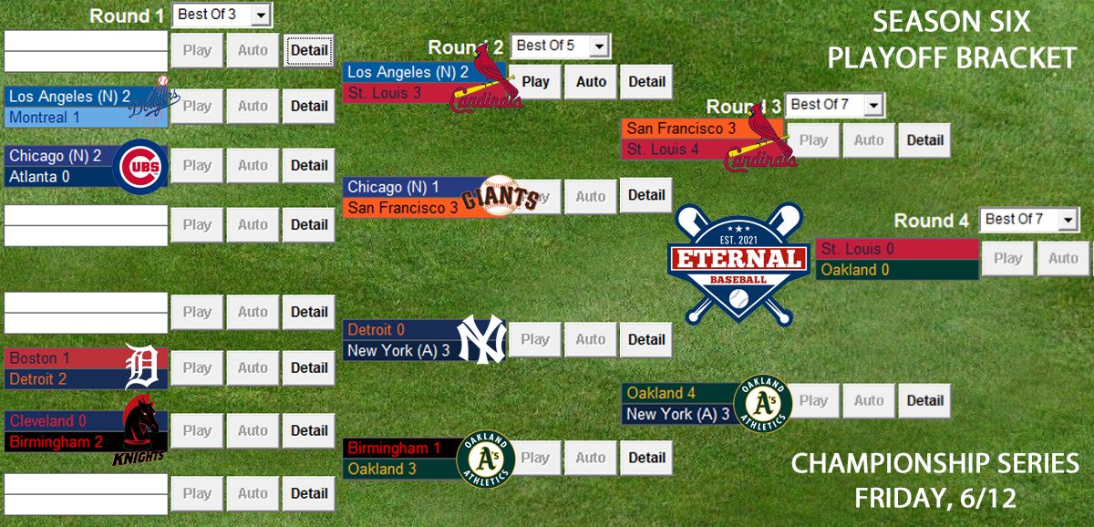 S6 Playoff Bracket 6-12 S6 Opening Day