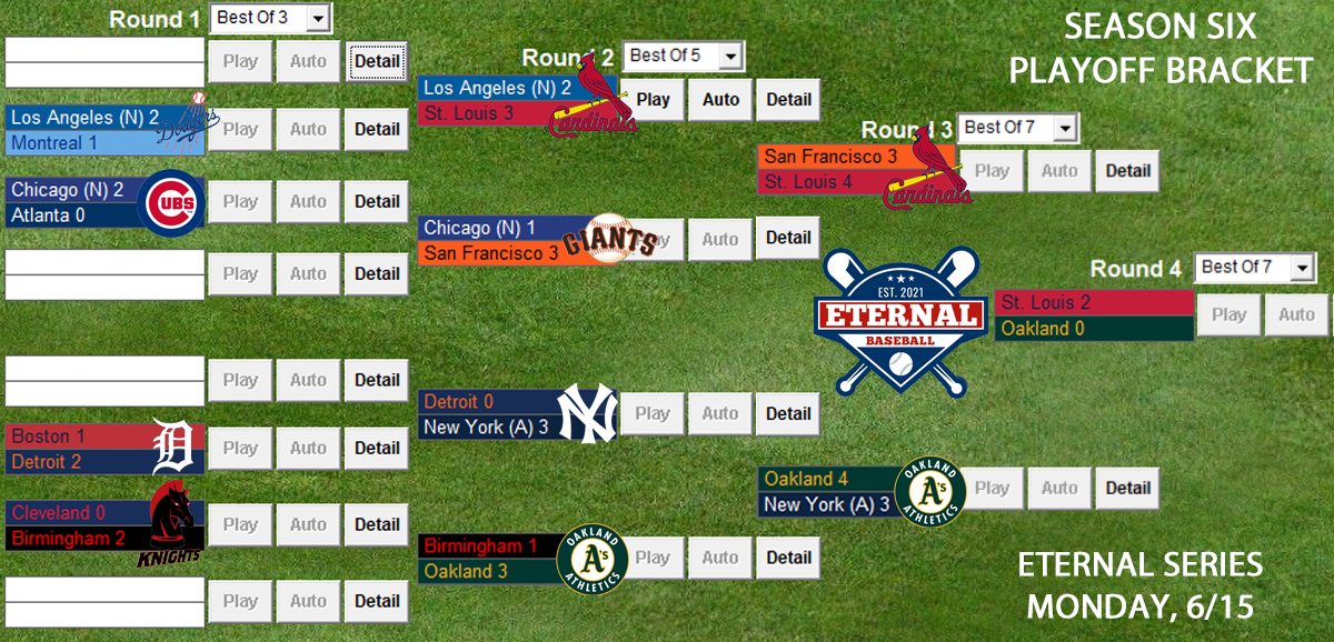 S6 Playoff Bracket 6-15 S6 Opening Day